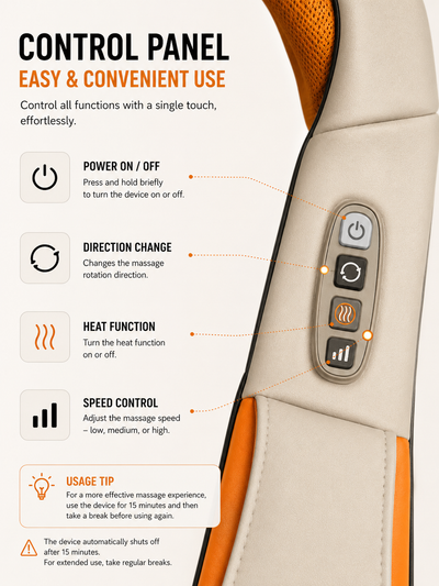 Tervuno Heat — Heated Shiatsu Neck & Shoulder Massager
